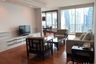 4 Bedroom Apartment for rent in Vasu The Residence, Khlong Tan Nuea, Bangkok near BTS Thong Lo