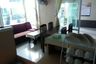 1 Bedroom Condo for sale in The Next Ladprao, Sam Sen Nok, Bangkok near MRT Lat Phrao