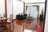 1 Bedroom Condo for rent in Prasanmitr Condominium, Khlong Toei Nuea, Bangkok near MRT Sukhumvit