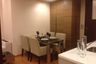 1 Bedroom Condo for sale in The Address Asoke, Makkasan, Bangkok near MRT Phetchaburi