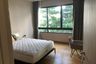 4 Bedroom House for rent in Parc Priva, Huai Khwang, Bangkok
