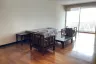 3 Bedroom Condo for rent in Vasu The Residence, Khlong Tan Nuea, Bangkok near BTS Thong Lo