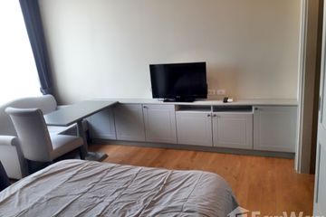 Condo for sale in The Editor Saphan Khwai, Phaya Thai, Bangkok near BTS Saphan Kwai