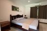 House for rent in Leaf House Bungalow, Chalong, Phuket