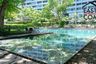 Condo for sale in Zire Wongamat, Na Kluea, Chonburi