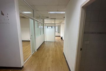 1 Bedroom Office for rent in Phra Khanong, Bangkok near BTS Ekkamai