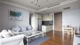 studio Condos for Rent in Bangkok | Thailand-Property