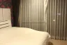 2 Bedroom Condo for sale in Nong Prue, Chonburi