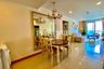 2 Bedroom Condo for Sale or Rent in The Palm Wongamat Beach, Na Kluea, Chonburi