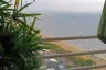 Condo for sale in View Talay 8, 
