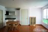 1 Bedroom Condo for sale in Centric Scene Phaholyothin 9, Phaya Thai, Bangkok near BTS Ari