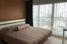 2 Bedroom Condo for rent in Noble Remix, Khlong Tan, Bangkok near BTS Thong Lo