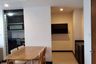 2 Bedroom Condo for rent in The Avenue Sukhumvit 61, Khlong Tan Nuea, Bangkok near BTS Ekkamai