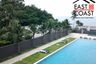 2 Bedroom Condo for Sale or Rent in Ananya Beachfront Wongamat, Na Kluea, Chonburi