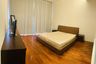 2 Bedroom Condo for rent in Domus 18, Khlong Toei, Bangkok near BTS Asoke