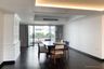 4 Bedroom Condo for rent in Jaspal's Residential I, Khlong Toei Nuea, Bangkok near BTS Asoke
