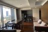 4 Bedroom Apartment for rent in Piya Residence 28 & 30, Khlong Tan, Bangkok near BTS Phrom Phong