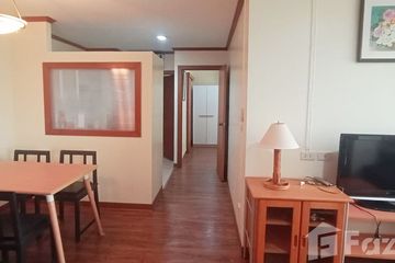 2 Bedroom Condo for rent in Suan Luang, Bangkok near MRT Si Nut