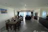4 Bedroom Condo for sale in Patong Tower Sea View Condo, Patong, Phuket