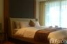 3 Bedroom Condo for rent in The Privilege Residences Patong, Patong, Phuket