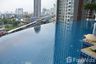Condo for sale in Sky Walk Condominium, Phra Khanong Nuea, Bangkok near BTS Phra Khanong