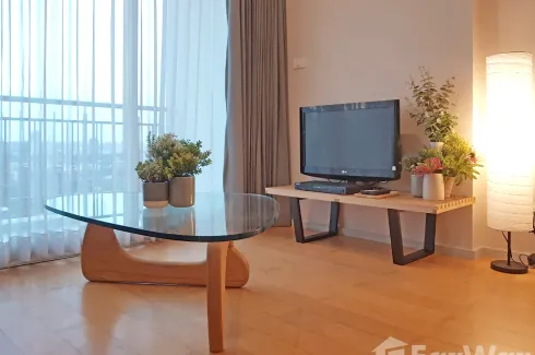 Condo for rent in Wind Ratchayothin, Chatuchak, Bangkok near MRT Lat Phrao