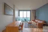1 Bedroom Condo for rent in BEATNIQ Sukhumvit 32, Khlong Tan, Bangkok near BTS Thong Lo