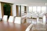 3 Bedroom Condo for rent in Shiva Tower, Khlong Toei Nuea, Bangkok near BTS Nana