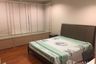 2 Bedroom Condo for rent in Baan Siri 24, Khlong Tan, Bangkok near BTS Phrom Phong
