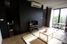 1 Bedroom Condo for sale in Limited no.304, Tha Tum, Prachin Buri