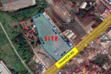 Land for sale in Ban Mai, Nonthaburi