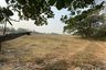 Land for sale in Mueang Chi, Lamphun