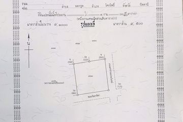 Land for sale in Khao Rup Chang, Songkhla