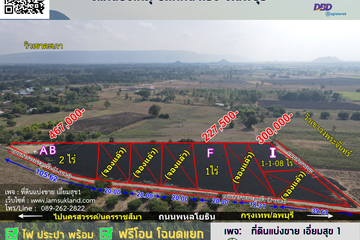 Land for sale in Khlong Ket, Lopburi