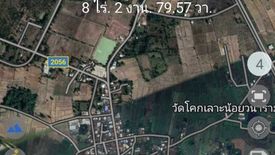 Land for sale in Khamin, Sakon Nakhon