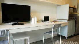 Apartment for rent in Keystone TU Apartment, Khlong Nueng, Pathum Thani