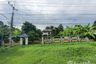 Land for sale in Mueang, Loei