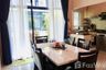 3 Bedroom Townhouse for sale in Suan Luang, Bangkok