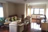 2 Bedroom Condo for rent in S.R. Place, Khlong Tan Nuea, Bangkok