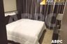 1 Bedroom Condo for sale in The Base Central Pattaya, Nong Prue, Chonburi