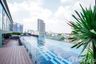 1 Bedroom Condo for rent in Brix Condominium Charan 64, Bang Yi Khan, Bangkok near MRT Sirindhorn