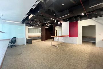 1 Bedroom Office for rent in Phra Khanong Nuea, Bangkok