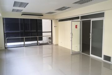 1 Bedroom Office for rent in Khlong Chan, Bangkok near MRT Bang Kapi