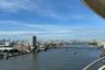 2 Bedroom Condo for sale in Bangkok River Marina, Bang Phlat, Bangkok near MRT Bang Phlat