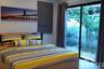 1 Bedroom House for rent in Choeng Thale, Phuket