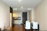 1 Bedroom Condo for rent in Noble Remix, Khlong Tan, Bangkok near BTS Thong Lo