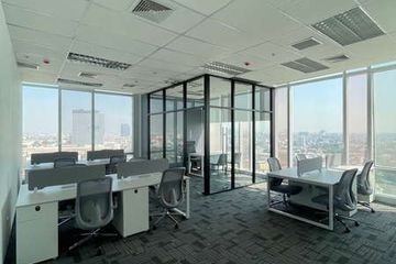 1 Bedroom Office for rent in Khlong Chan, Bangkok near MRT Bang Kapi