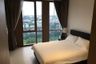 2 Bedroom Condo for rent in The Lofts Ekkamai, Phra Khanong, Bangkok near BTS Ekkamai