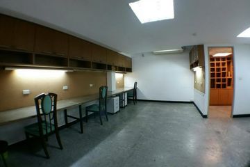 1 Bedroom Office for rent in Phra Khanong, Bangkok near BTS On Nut