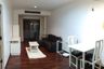 1 Bedroom Condo for rent in Sukhumvit City Resort, Khlong Toei Nuea, Bangkok near BTS Nana